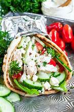 Gyros
